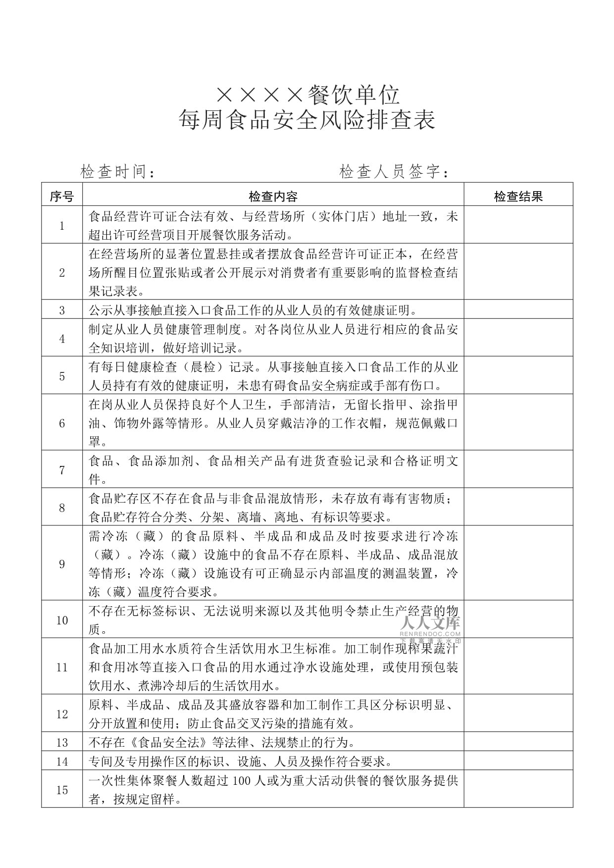 餐飲企業(yè)日管控、周排查、月調(diào)度表格模板